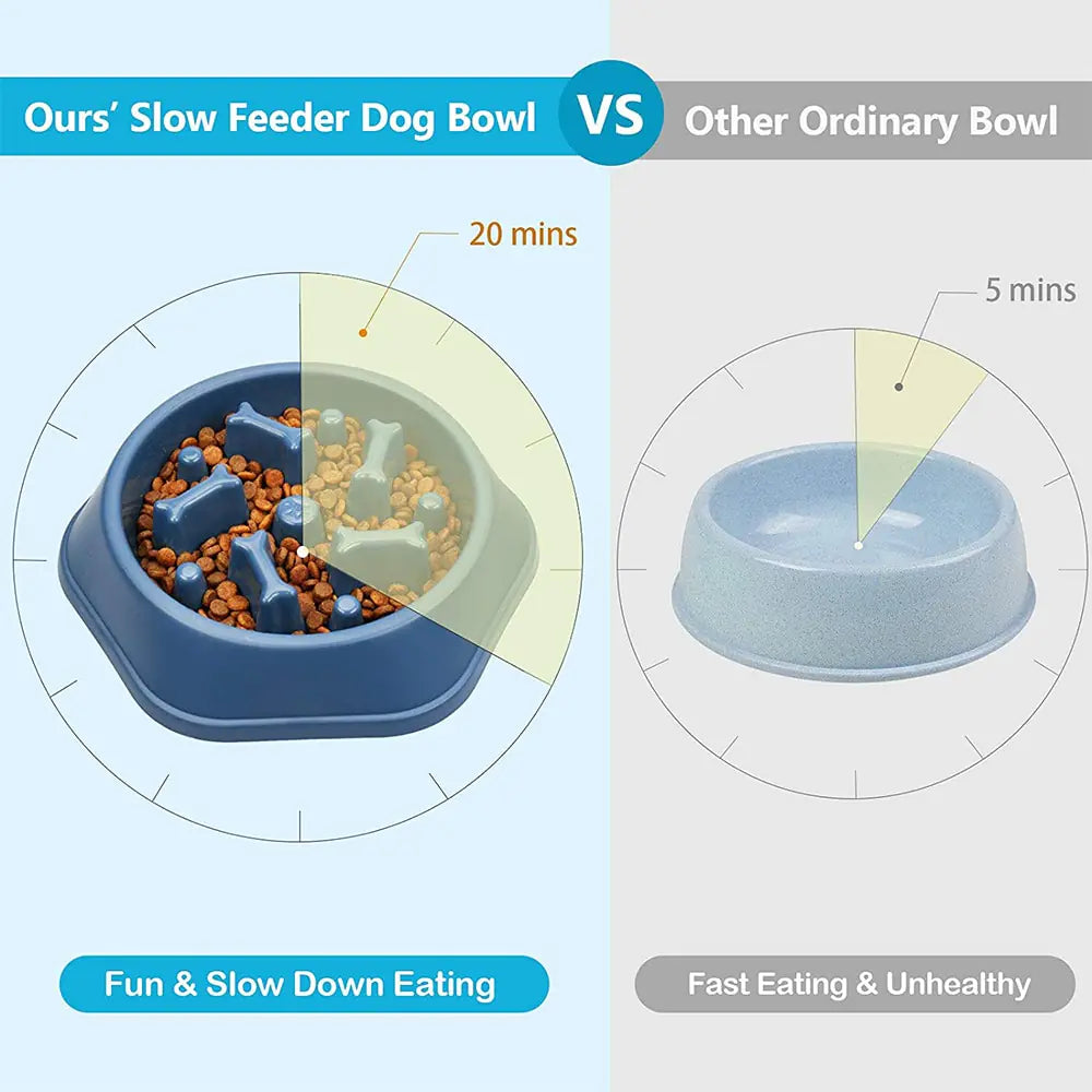 Slow Feeder Pet Bowl Design (bone)